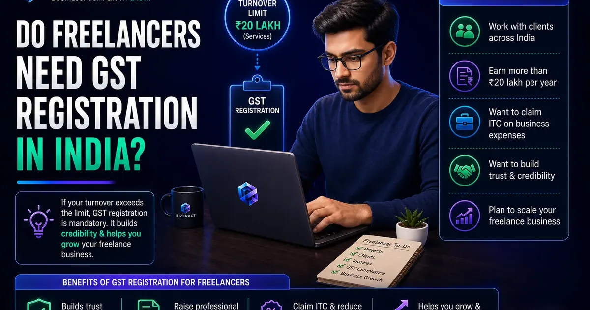 Freelancer GST registration visual showing turnover limit client work and GST registration benefits