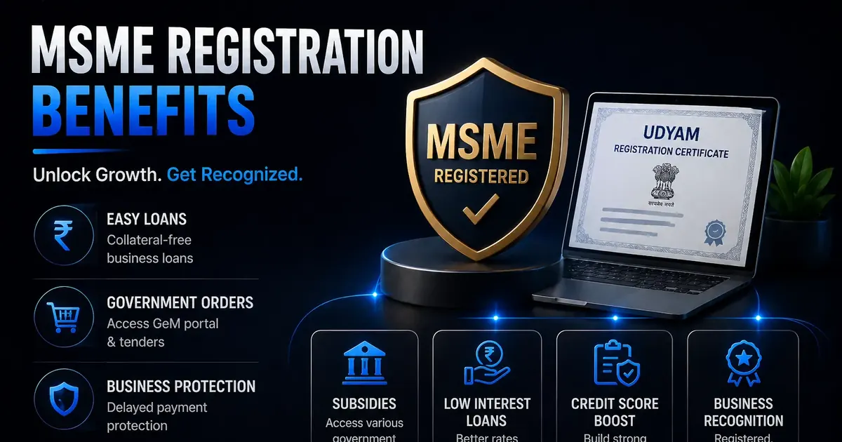 MSME registration benefits visual with Udyam certificate loans subsidies and business recognition